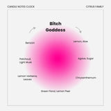 Bitch Goddess Candle 4oz