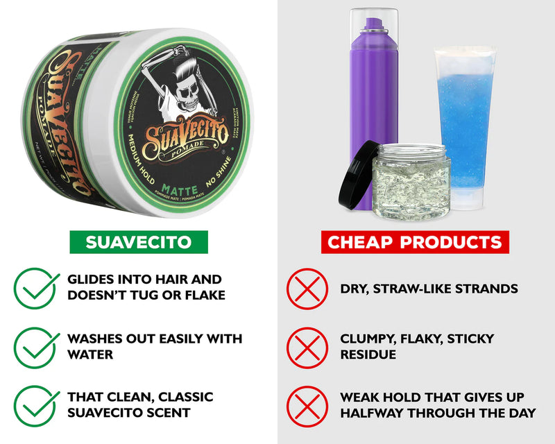 Suavecito Matte Pomade