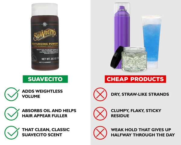 Suavecito Texturizing Powder (1 oz)